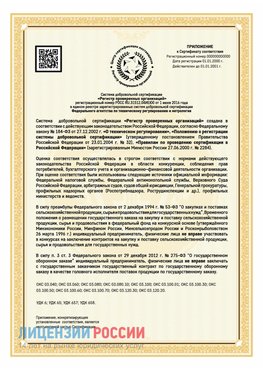 Приложение к сертификату для ИП Звенигород Сертификат СТО 03.080.02033720.1-2020